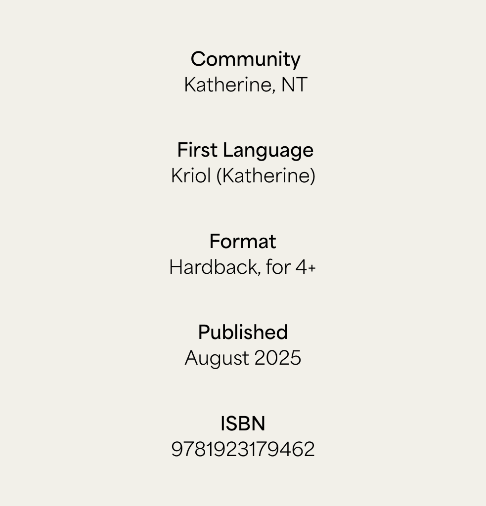 Grinj det K'Taun Krok! : Grinch The K-Town Croc!