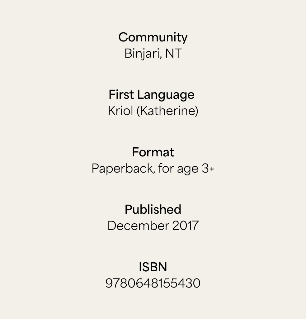 Moli det bigibigi: Molly the pig (Paperback Edition)