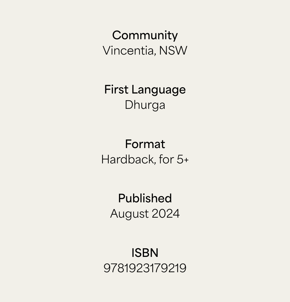 bagan, barra barra, mirriwarr: The Boys Who Found Their Way