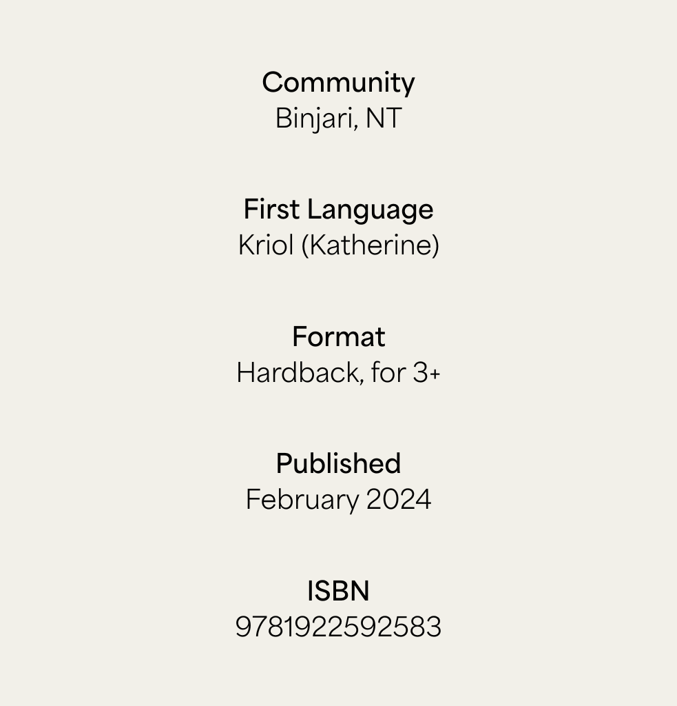 Moli bin git stak: Molly gets stuck (Paperback Edition)