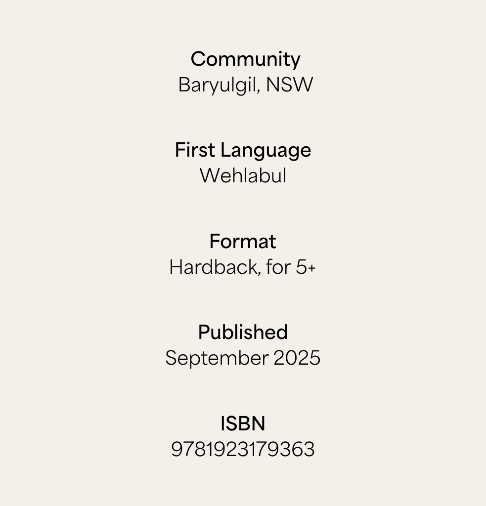 Ngali Nga Balun, Ngali Nga Jugun: Our River, Our Country